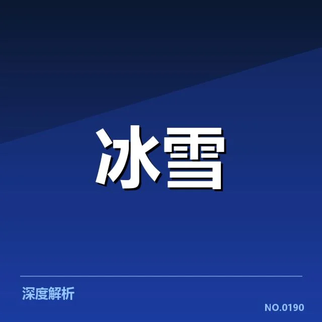 已确认的世界花样滑冰选手及赛程信息